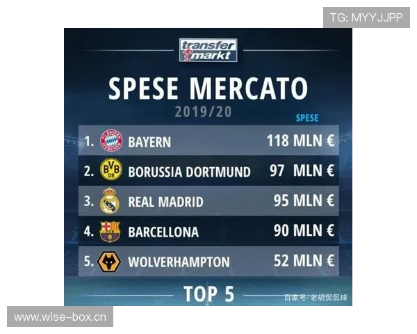 德甲转会官方通告 德甲转会官方通告