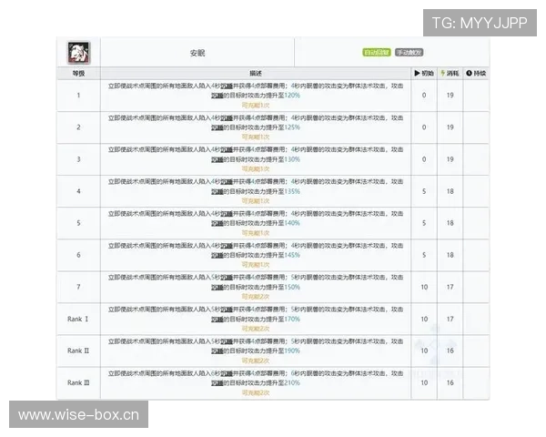 麦迪逊与德布劳内:数据表现与战术角色对比分析 麦迪逊与德布劳内:数据表现与战术角色对比分析