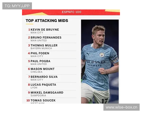 B费与福登进攻效率及创造方式对比分析 B费与福登进攻效率及创造方式对比分析