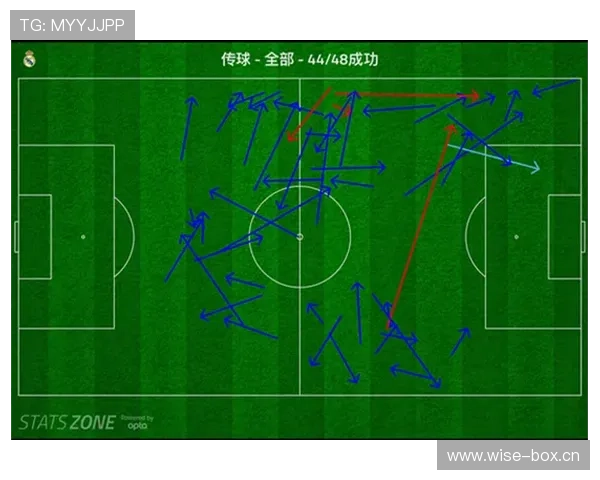 拉莫斯对阵拜仁锋线的关键战表现分析