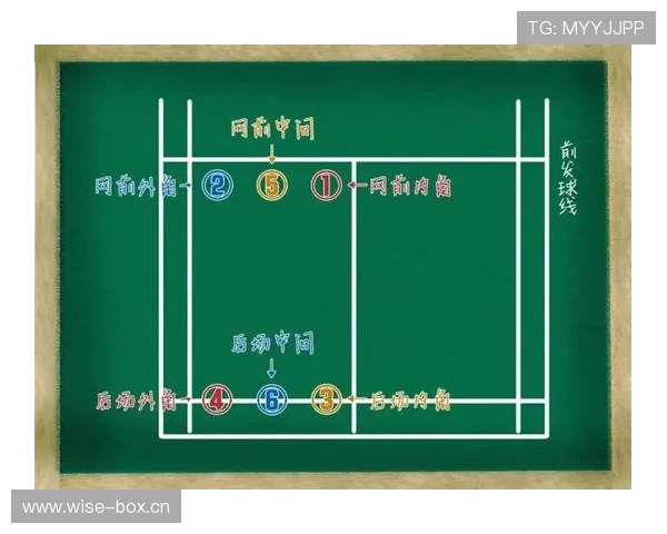篮球发球规则解析，教你正确开界外球与选择发球点