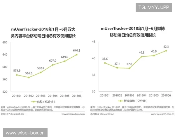 2026世界杯32强赛制变化：扩军后比赛数量增加